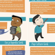 Image for article titled What Kind of Geek Are You?